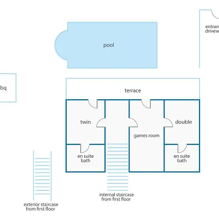 Ribeiro Tomas By Loulé